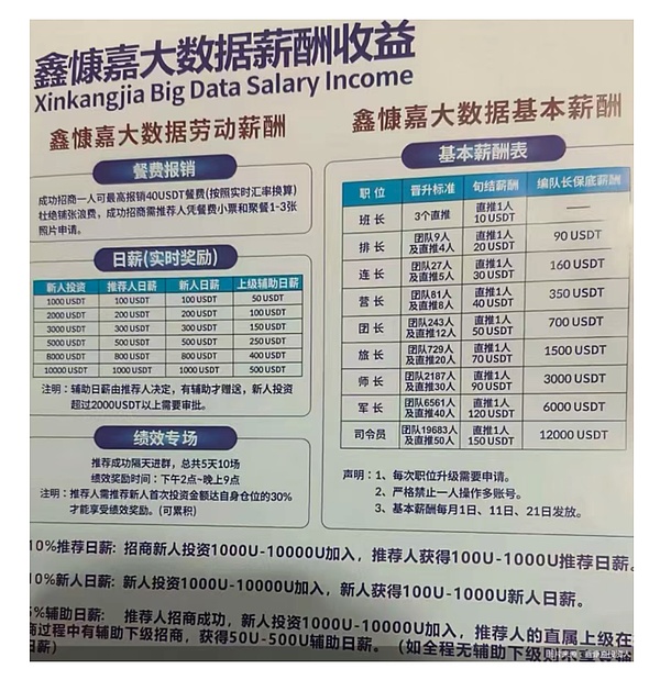 市场观察：链上套现潮涌动，以太坊大换手在即