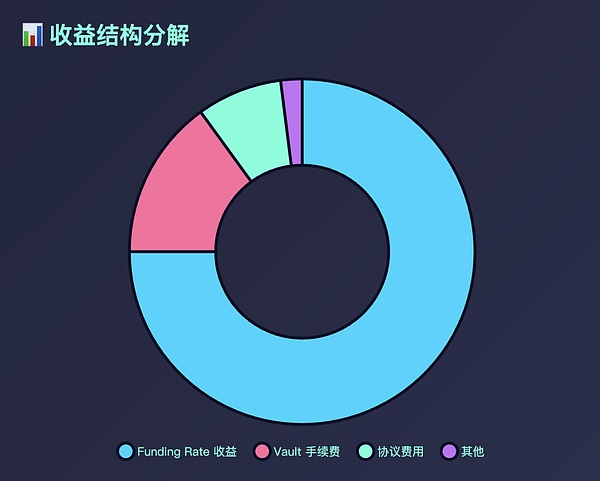 金融巨头摩根大通迈入区块链新时代：存款代币或将重塑支付格局