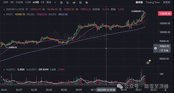黄金市场观察：罢工潮下避险情绪升温，美联储决议前如何布局？