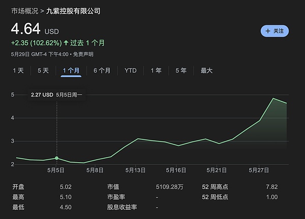 老铁们看过来！以太坊2215多单完美收割40点利润