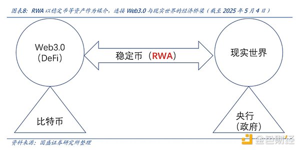 当社交遇上支付：OpenTele如何重塑我们的数字生活方式