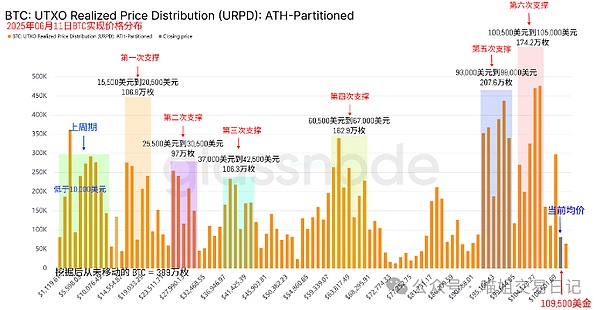 元宇宙商业革命：看DOPAI如何重塑未来商业生态