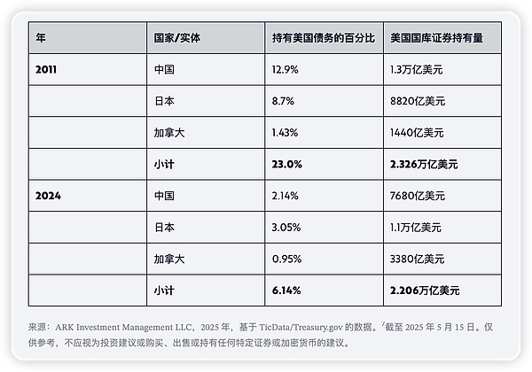 以太坊交易复盘：50点利润背后的思考与感悟