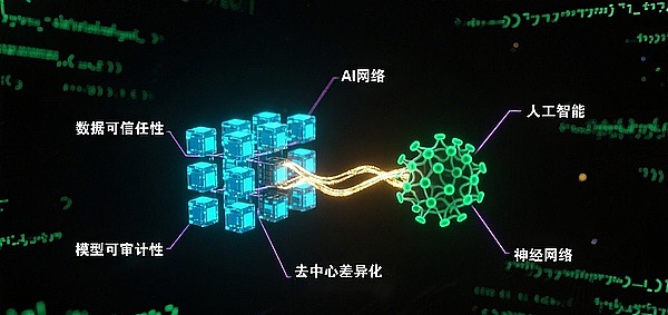 当区块链理想碰撞资本现实：一部让人深思的财经电影