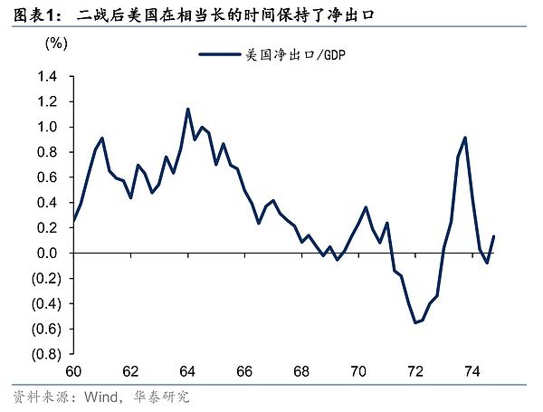 加密世界的十字路口：原生玩家与跨界新贵的生存法则