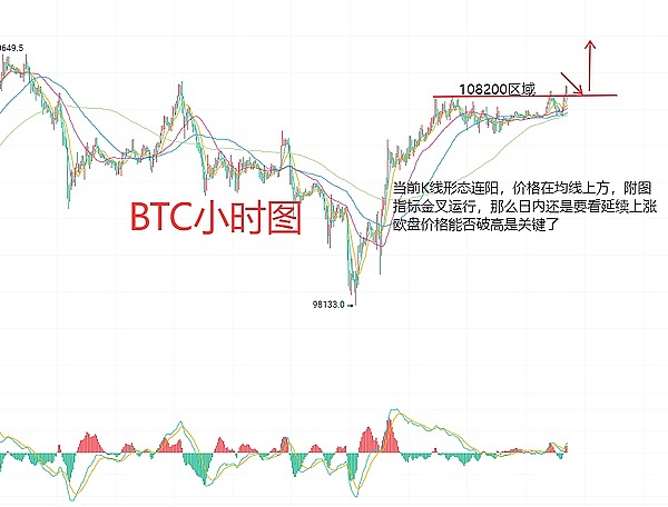 退休金革命：特朗普把加密货币搬上普通人的餐桌