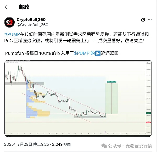 神秘巨鲸狂扫20亿狗狗币，1美元梦想是否即将照进现实？