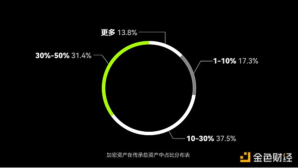 比特币价格十字路口：关键点位决定未来走势