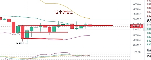 TOKEN2049干货：那些让人眼前一亮的加密新玩法