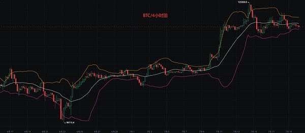 预见未来金融：2023亚洲金融科技节深度体验指南