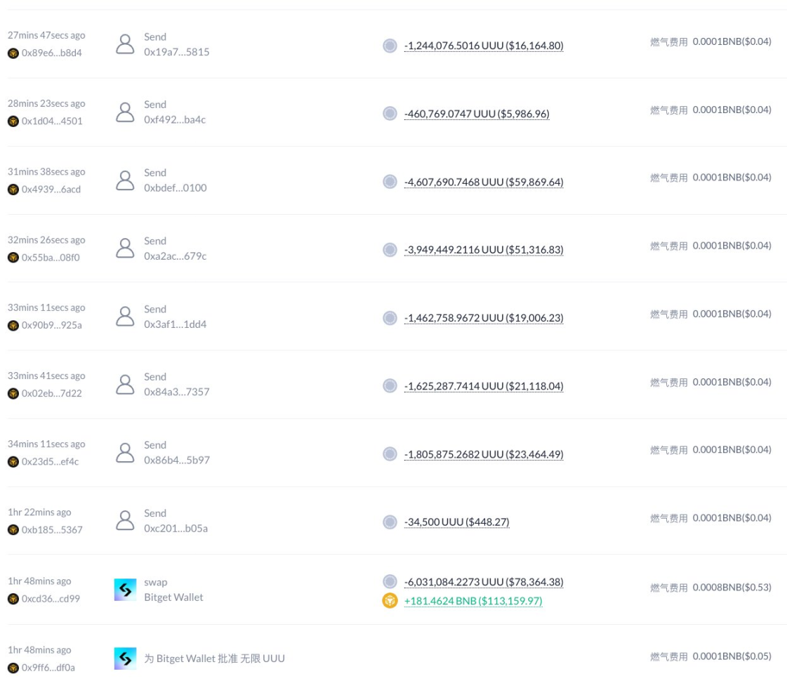 数字货币交易防骗指南：一个老司机的血泪经验谈