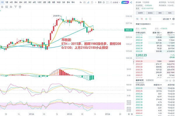 Web3.0日报：当加密世界遇上现实监管