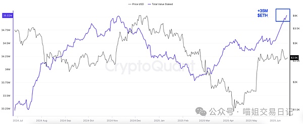 REITs研修班圆满收官：金融精英共话不动产证券化新纪元