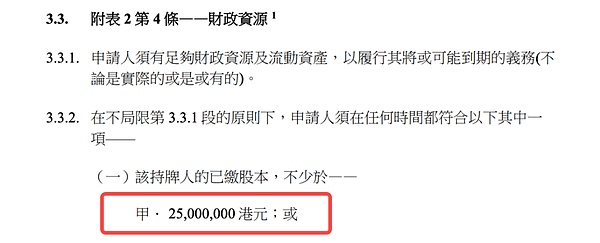 12月1日区块链晨报：比特币散户居多 监管风暴持续