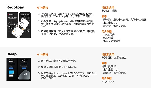 比特币投资警示：华尔街老将VanEck的肺腑之言
