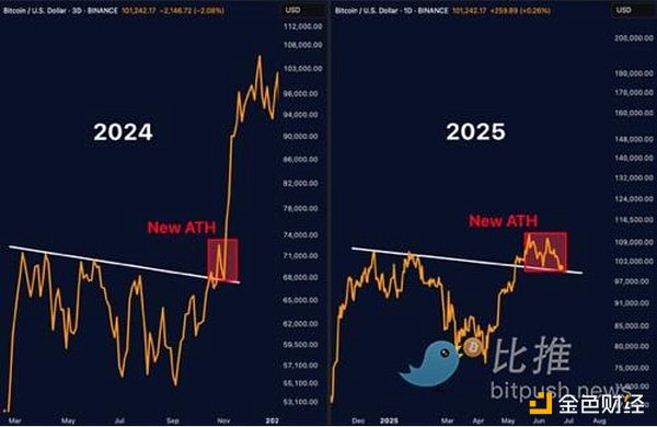 以太坊行情深度解读：9月21日交易机会与风险指南