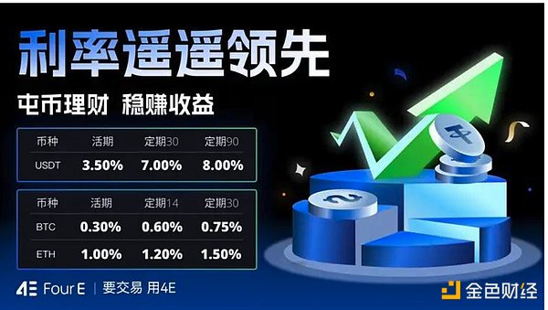 退休金瞄准比特币？特朗普政府对养老金的一场危险游戏