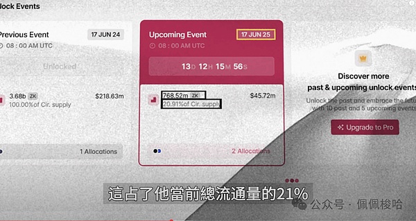 以太坊周末行情观察：关键位置怎么判？