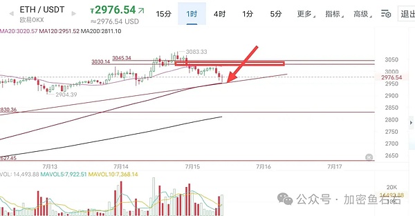 Web3的未来：当数字世界开始建立国家边界