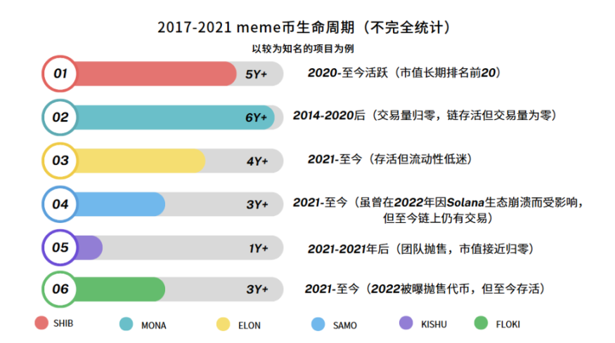 区块链游戏迎来重磅玩家：LUKSO携手虚幻引擎开启新纪元