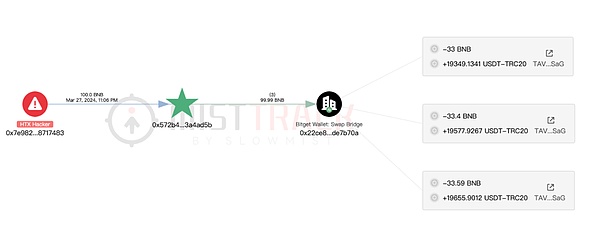 Voyager前CEO面临监管风暴：CFTC或将重拳出击
