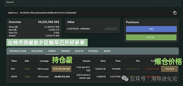 加密市场的未来：我们正在经历最后一次狂欢吗？