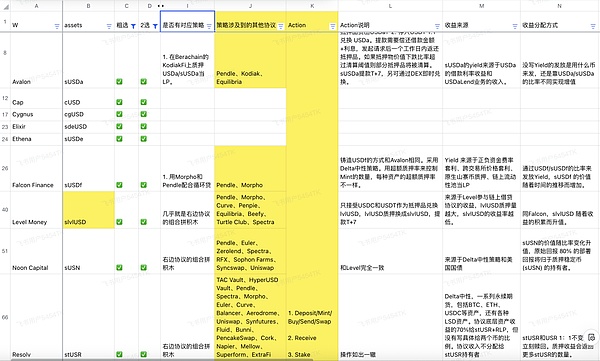 比特币的疯狂一周：暴涨背后暗藏哪些玄机？