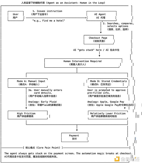 Moonbeam再次闪耀Mainnet 2023：不容错过的区块链盛会