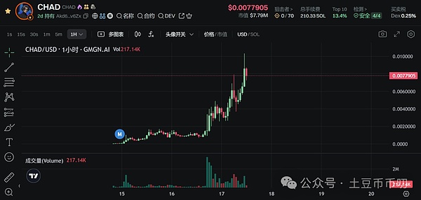 扫地僧人教我的财富真谛：慢下来才能走得远