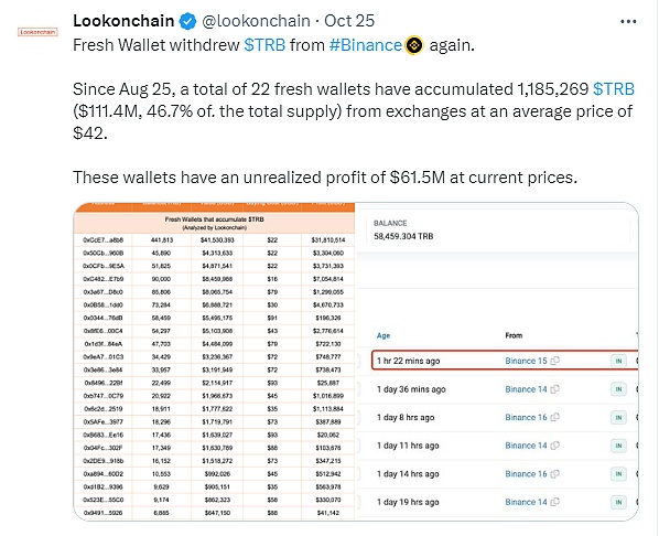 危机中的机遇：比特币触底11.2万，如何把握抄底黄金窗口？