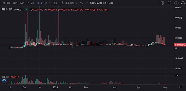 场外交易：金融市场的隐秘宝藏