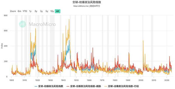 MIMIC COIN正在掀起一场全球MEME风暴