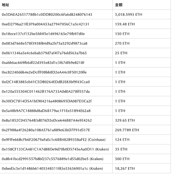 比特币万亿俱乐部：梦想照进现实？