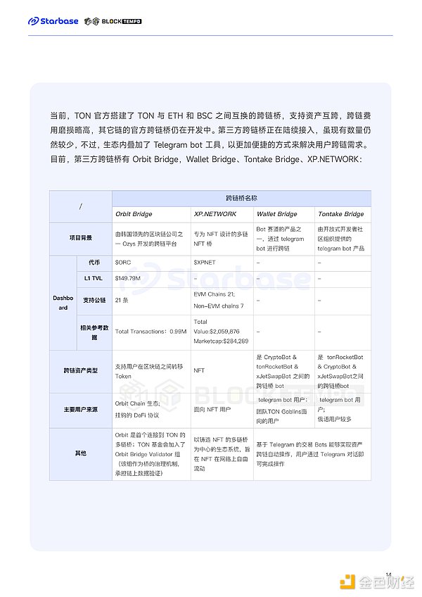 Solana生态Meme币狂欢：普通人如何抓住这波暴富机会？