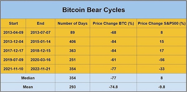 当AI遇见隐私：全同态加密如何守护大语言模型的数据安全