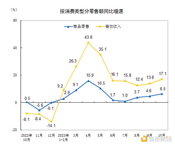 老司机带你复盘：这次暴跌行情我们赚翻了！