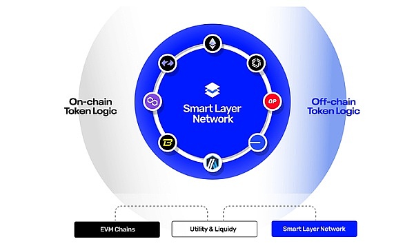 又一家金融科技公司在SEC监管风暴中低头认栽