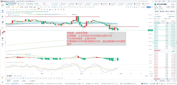 Socialfi江湖再起波澜：Infiblue Chat强势来袭