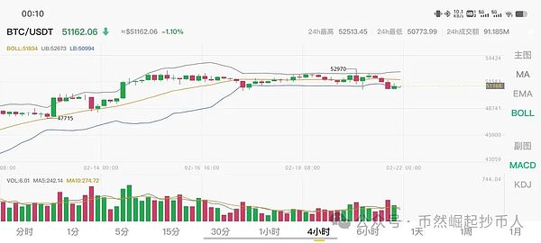 西非的比特币革命：塞内加尔正在书写怎样的金融传奇？