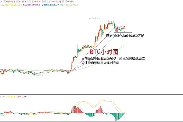 加密市场周报：以太坊、XRP创下里程碑，传统金融巨头纷纷布局区块链