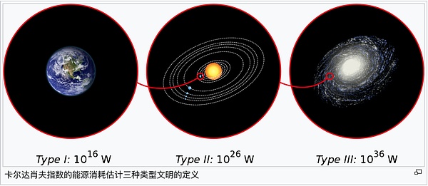 市场解读：比特币周线护盘后该如何稳健布局？