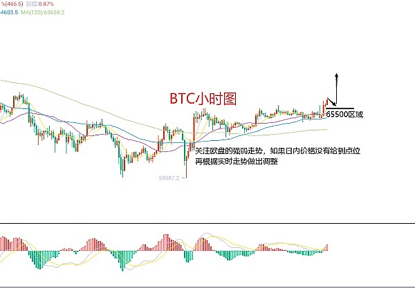 Web3游戏玩家画像：谁在玩？为什么玩？