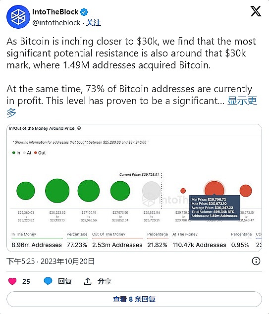 重磅！Manta Network为何选择拥抱Polygon CDK？
