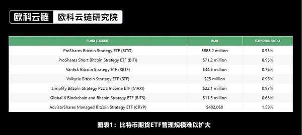 解密K线图：币圈投资者的必备生存技能