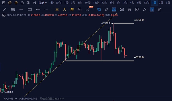 解密Qubic的“51%攻击”闹剧：一场精心设计的加密货币心理战