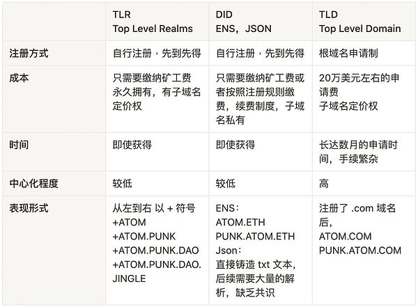 比特币回调：这轮牛市真的要谢幕了吗？