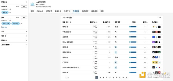 渣打系加密托管平台Zodia进军新加坡，传统金融巨头为何偏爱这个东方加密港？