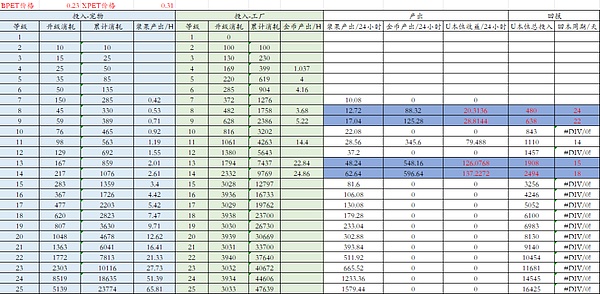Web3安全新纪元：CertiK与OKLink携手打造标准化资金冻结方案