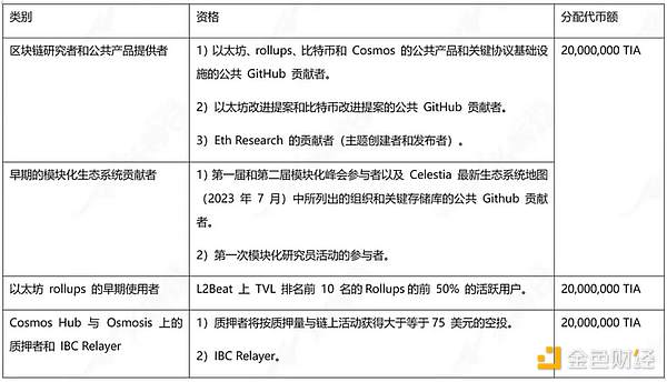资深韭菜都在踩坑！虚拟货币交易中这个香港支票骗局太坑人