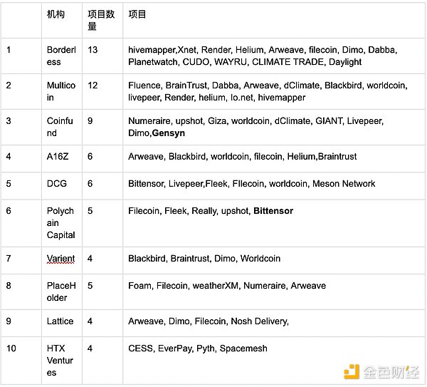 加密货币市场观察：以太坊筑底回暖 XRP能否打破僵局？